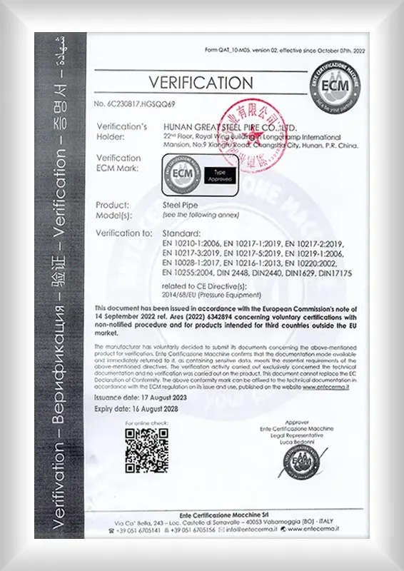 CE certificate 2028