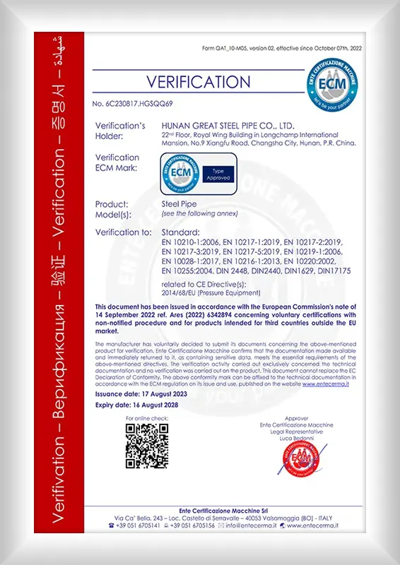 CE certificate 2028