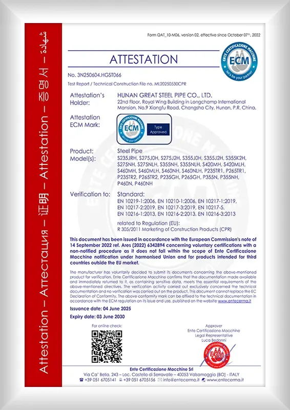 CE certificate 2030