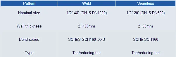 tee-02