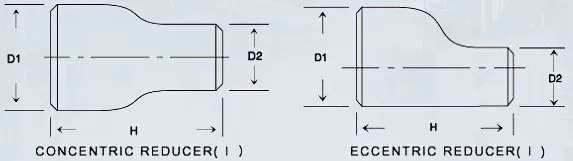 Reducer-01