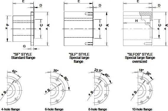 Flanges-11
