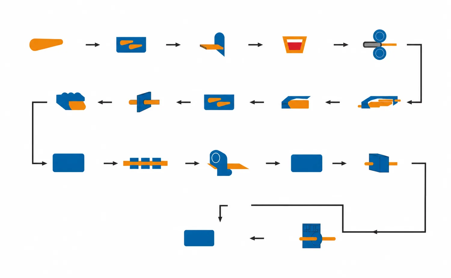 Cold-Drawn-Process-for-Seamless-Steel-Pipe