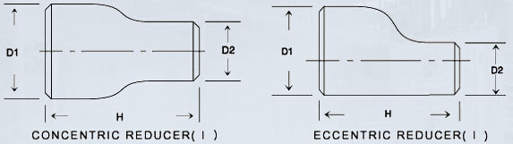 Reducer-01