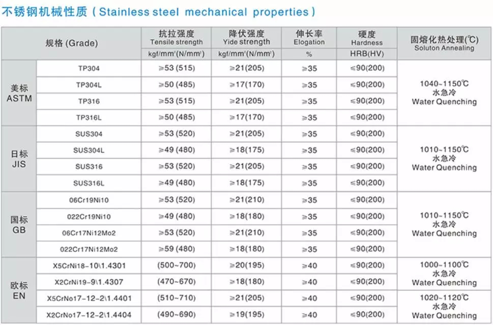 Stainless Welded Pipe-01