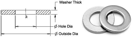 Titanium Flat Washer Dimensions
