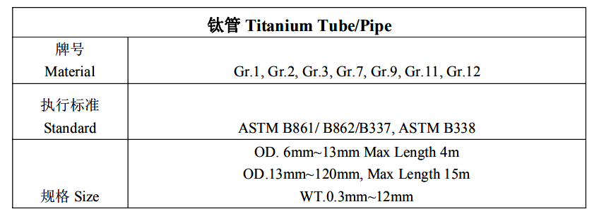 Titanium pipe